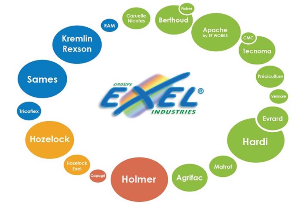 groupe-2 Exel GSA